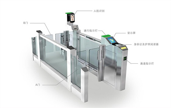 德亞機場自助安檢核驗閘機