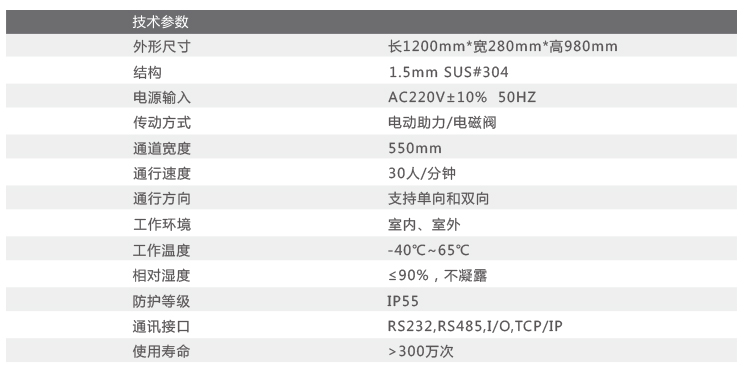 德亞工業級三輥閘技術參數