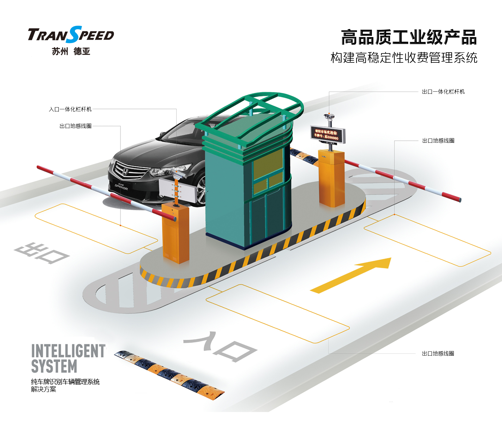 德亞 車牌識別系統