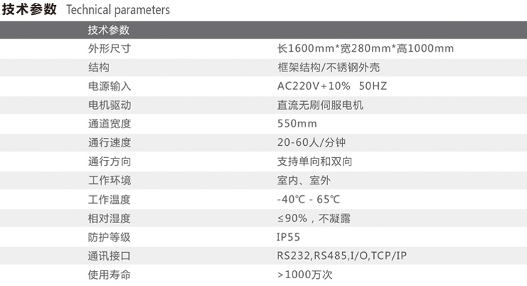 翼式速通門