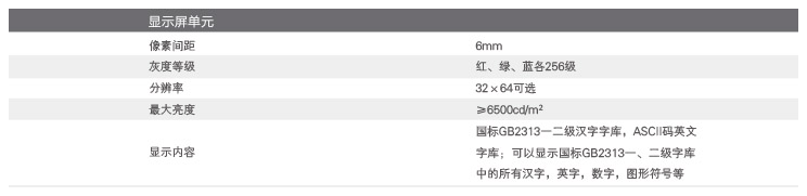 經典系列一體化智能道閘