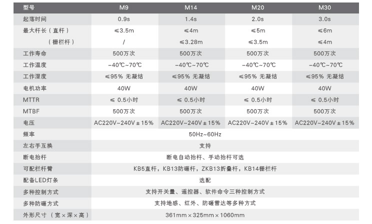 泊悅系列電動道閘