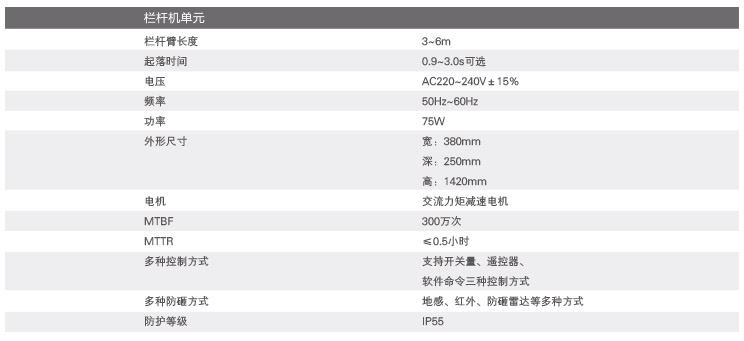 工業級道閘C系列一體機