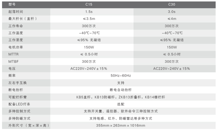 工業級道閘泊寶系列