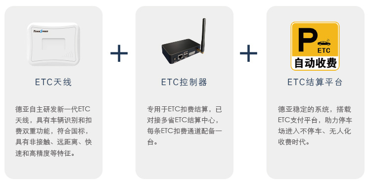 停車場ETC扣費綜合解決方案