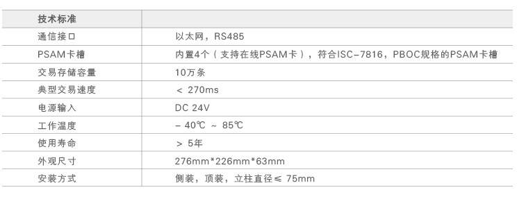 停車場ETC扣費綜合解決方案